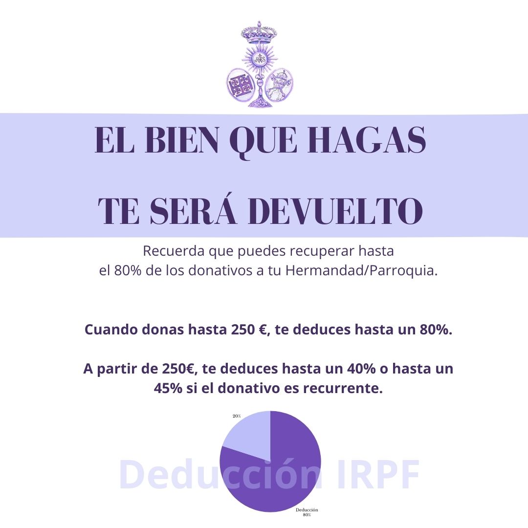 Deducción IRPF